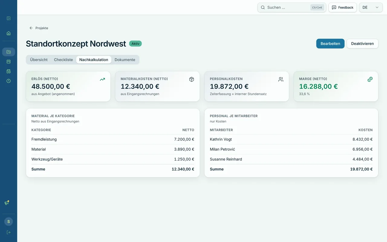 Project margin view in Pulse with figures for revenue, material costs, labour costs and margin, plus tables per category and per employee.